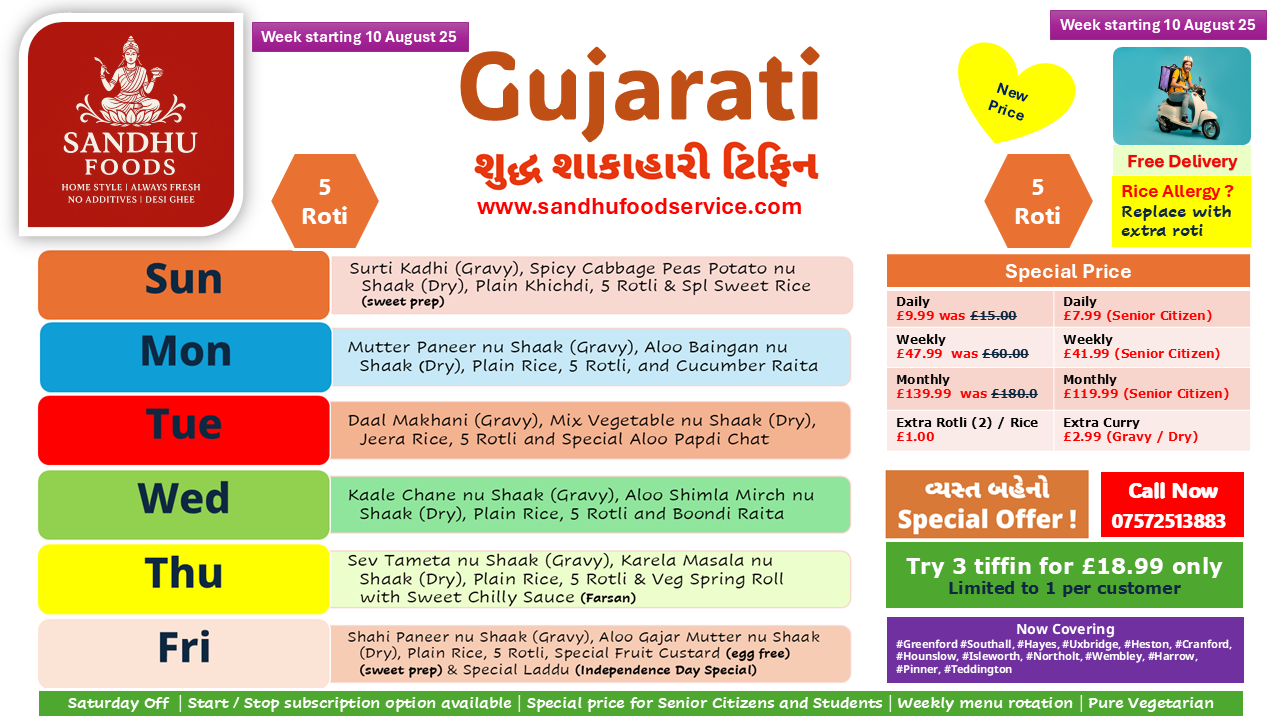 Weekly Gujarati Menu - 10 August